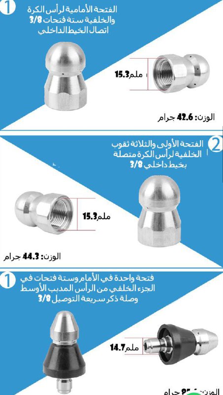 فوهة تنظيف المجاري ذات الضغط العالي