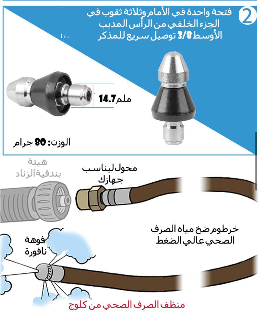 فوهة تنظيف المجاري ذات الضغط العالي